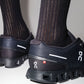 ON Sneakers Black