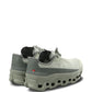 ON Cloudmonster Void Sneakers