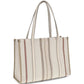 Chloé Chloè Bags.. POWDER